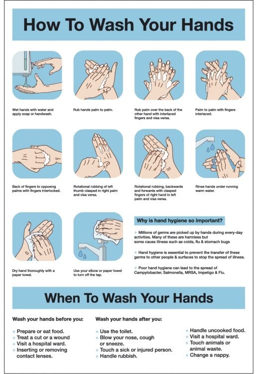 How To Wash Your Hands Vinyl Sticker