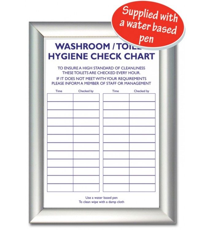 Washroom / Toilet Check List