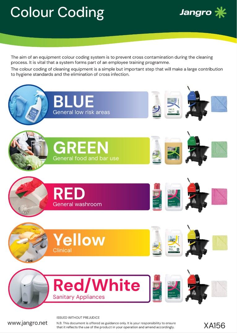 Jangro Colour Coding Cleaning Wall Chart - A4