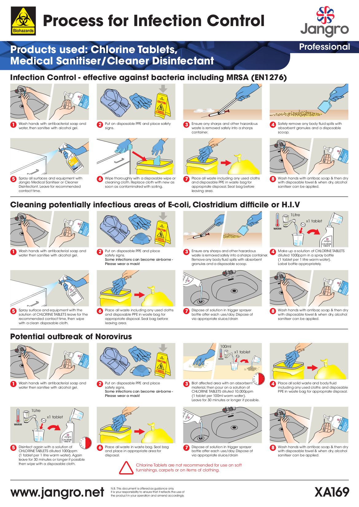 Jangro Professional Infection Control Wall Chart - Chorine Tablets - A4