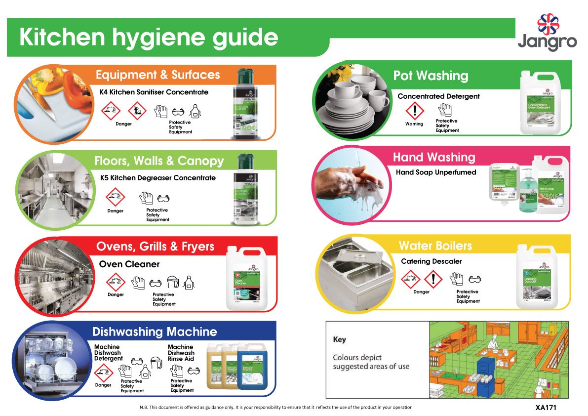 Jangro Kitchen Hygiene Guide Wall Chart - A3