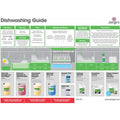 Jangro Dishwashing Guide - A3