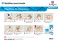 Jangro Professional Sanitise Your Hands Guide - A4