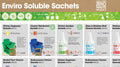 Jangro Soluble Sachets Guide - A3
