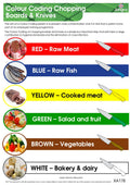 Jangro Colour Coding Chopping Boards & Knives Wall Chart - A3