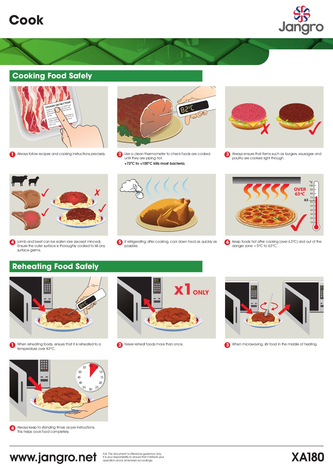 Jangro Cook Wall Chart - A3