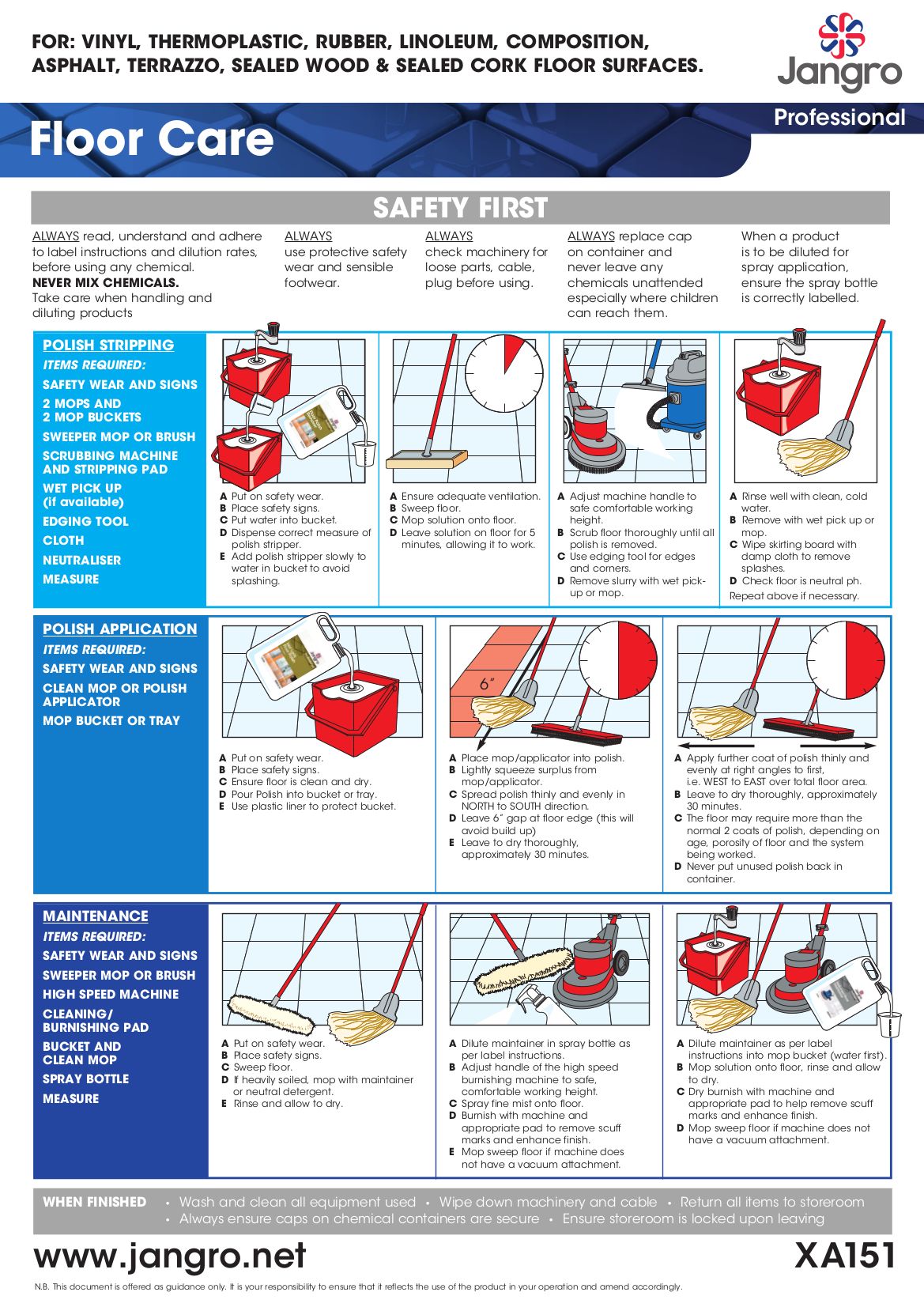 Jangro Professional Floor Care Wall Chart - A3