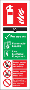 CO₂ Fire Extinguisher Sign - Self Adhesive