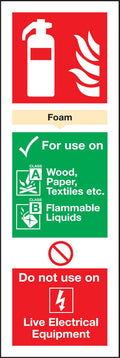 Foam Fire Extinguisher Sign - Rigid