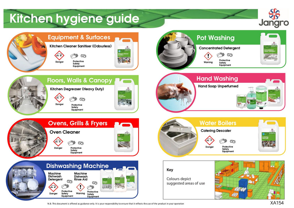 Jangro Kitchen Hygiene Guide Wall Chart - A3