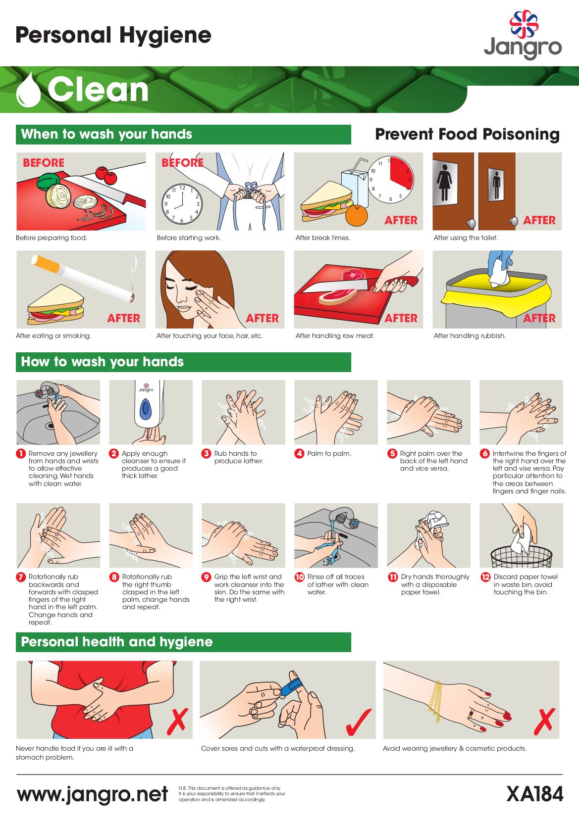 Jangro Personal Hygiene Wall Chart - A3