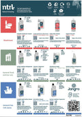 Jangro ntrl Wall Chart - A3